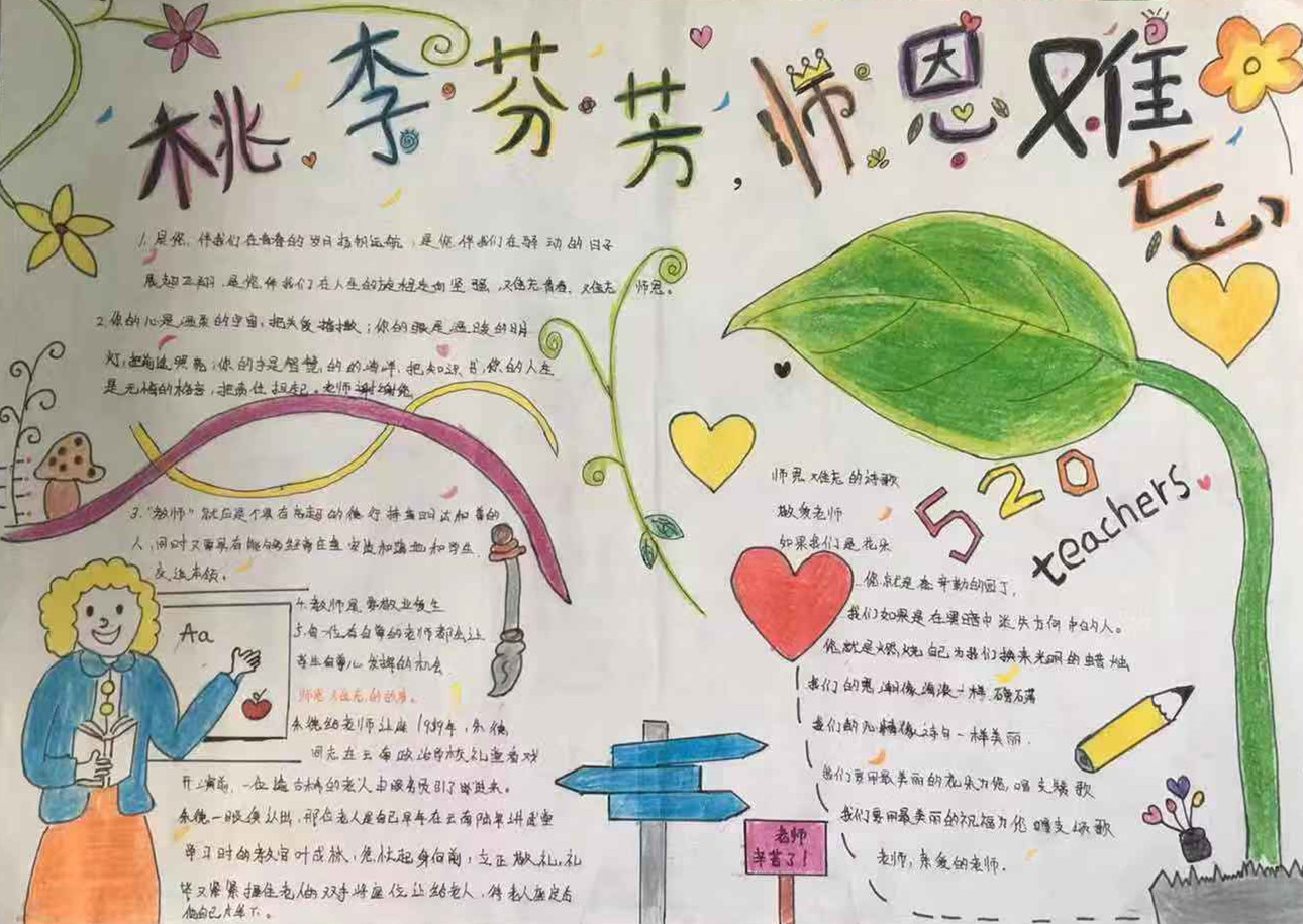 “桃李芬芳、師恩難忘”手抄報(bào)作品